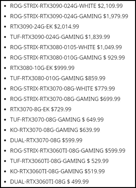Lista de los nuevos precios de la tabla. (Fuente de la imagen: Reddit - u/panchovix)