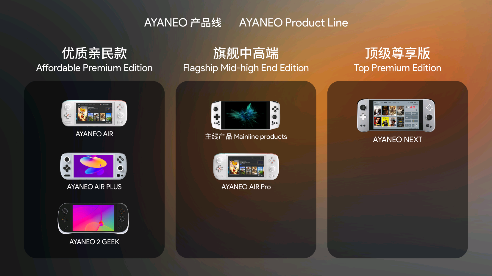 AYA NEO 2 GEEK: AYA NEO anuncia otro dispositivo portátil para juegos  impulsado por el silicio AMD Ryzen 6800U y Radeon 680M -   News