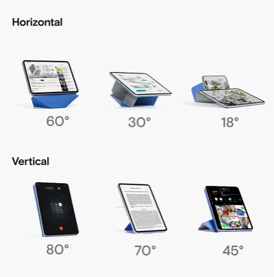 La funda Dynamic Folio. (Fuente de la imagen: Moft en Kickstarter)