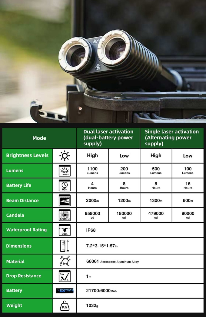 (Fuente de la imagen: Kickstarter)