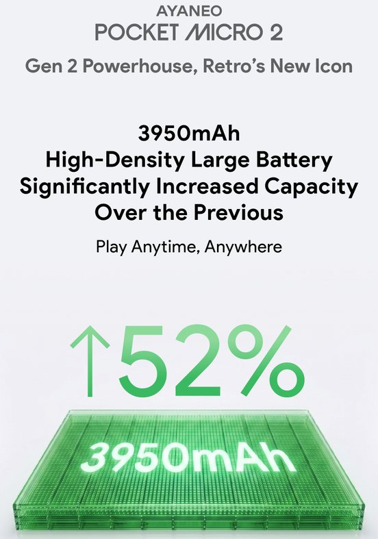 El Ayaneo Pocket Micro 2 cuenta con una batería mucho más grande que la de su modelo anterior.