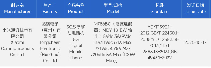El dispositivo M786BC de Xiaomi recibió la certificación 3C de China el 12 de octubre, con una potencia de carga de 100W