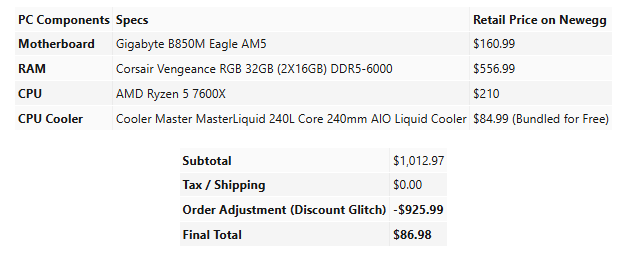 Una captura de pantalla del desglose y el valor final pagado por el usuario
