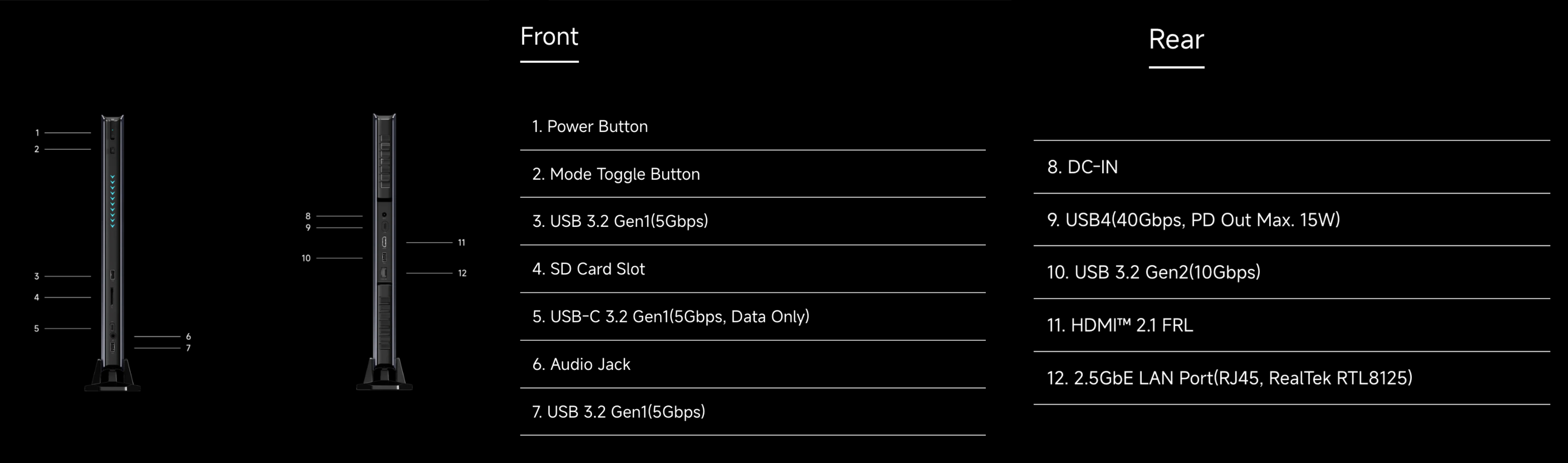 (Fuente de la imagen: Minisforum - editado)