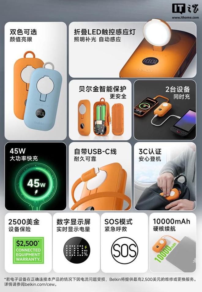 Batería externa BoostCharge Pro 10K.