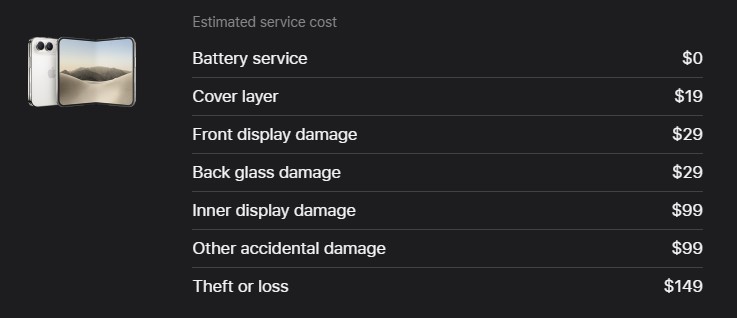 Precio del reemplazo de la cubierta de la pantalla del iPhone Duo con AppleCare