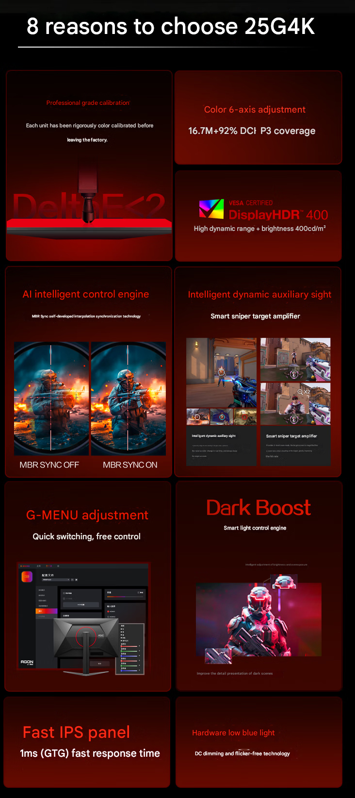 Principales características del monitor para juegos (Fuente de la imagen: AOC - machine translated)