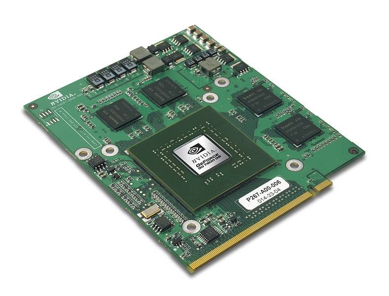 Go 7900 Gs Drivers For Mac Go 7900 Gs Drivers For Mac