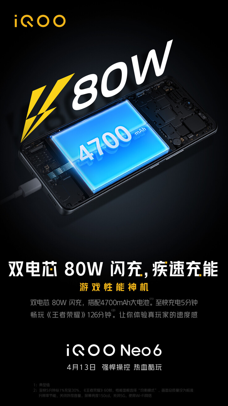 El Neo6 será el próximo teléfono de 80W del mercado de juegos Android. (Fuente: iQOO vía Weibo)