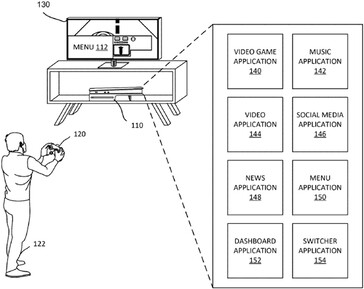 Una patente de Sony muestra el mando utilizado en el proceso de inicio de sesión en la PSN