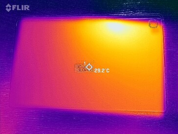 Mapa de calor posterior