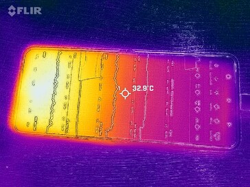 Termografía - top