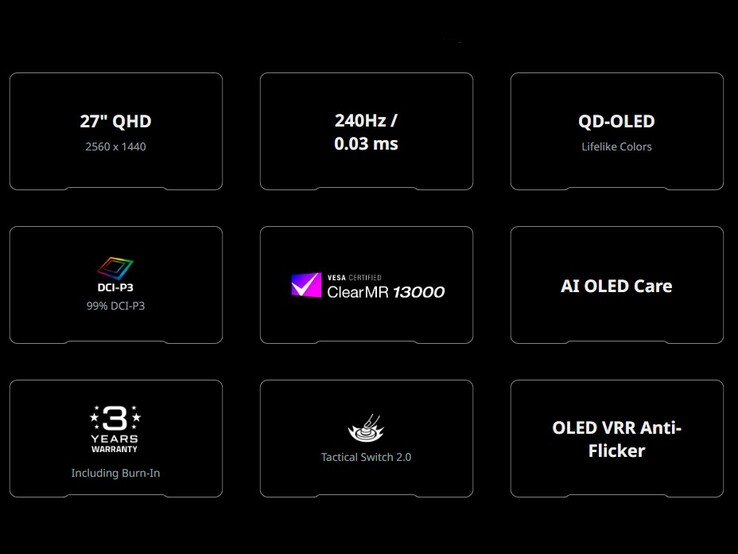 Lo más destacado del Gigabyte GO27Q24. (Fuente de la imagen: Gigabyte)