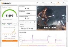 Fire Strike (funcionamiento en red)