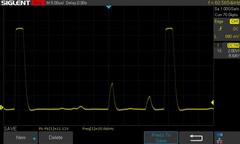 75% de brillo: 20,06 kHz