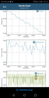 Prueba de batería GFXBench