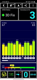 Prueba GPS: en interiores