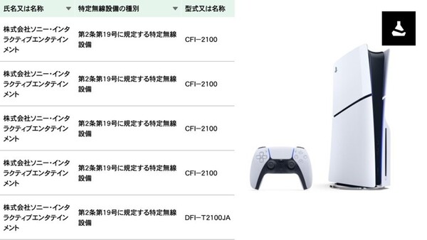 La nueva Sony PS5 Slim tiene el número de modelo CFI-2100. (Fuente de la imagen: Kunkoku)