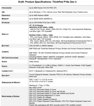 ThinkPad P16s Gen 4 (fuente de la imagen: Lenovo)