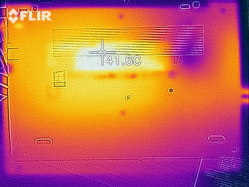 Desarrollo de calor en la parte inferior (carga)