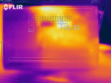 Desarrollo del calor - Fondo (carga)