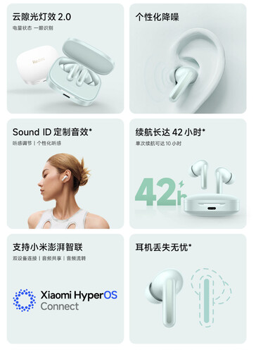 (Fuente de la imagen: Xiaomi)