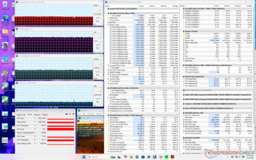 Prime95+Tensión FurMark