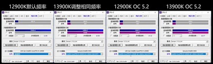 (Fuente: EJ Hardware en Bilibili)