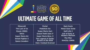 Nominados al Juego Definitivo de Todos los Tiempos (Fuente de la imagen: Golden Joystick)