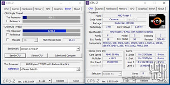 Resultados de la CPU-Z. (Fuente de la imagen: Chiphell)