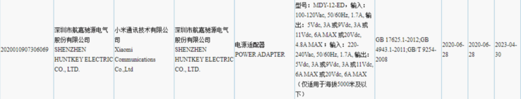 Xiaomi ha certificado un cargador de 120 W con el 3C. (Fuente de la imagen: Gizchina)