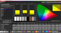 La precisión del color después de la calibración