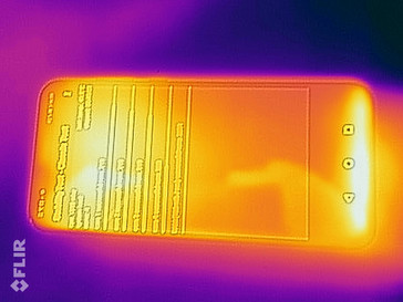 mapa de calor frontal