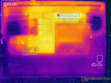 Tensión Prime95+FurMark (abajo)