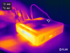 Desarrollo del calor durante la prueba de esfuerzo