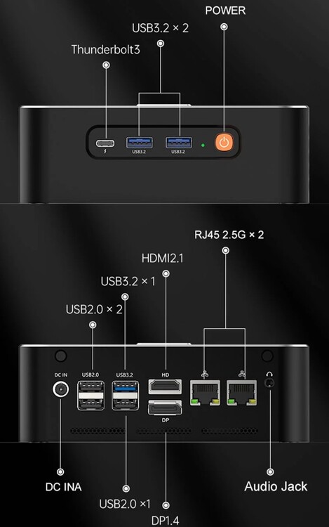 Puertos externos del Morefine M600 (fuente: Morefine)