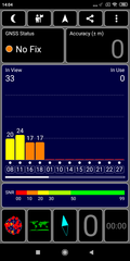 Prueba de GPS al aire libre