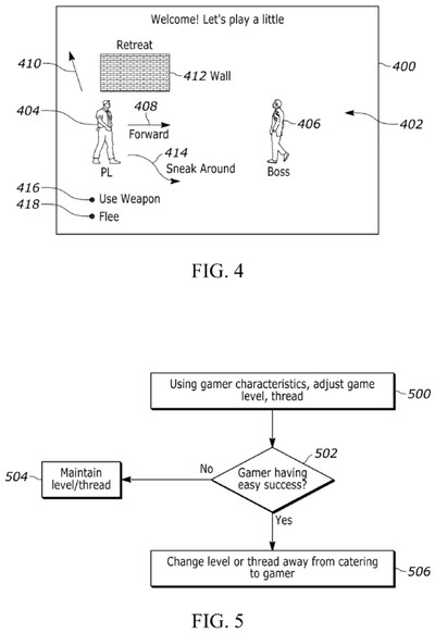 Diagrama de patente de Sony que muestra los cambios de dificultad impulsados por la IA