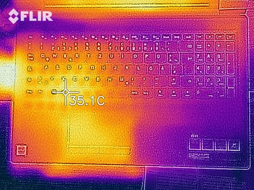 Temperatura de desarrollo superior (carga)