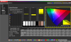 ColoChecker calibrado