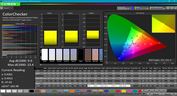 CalMAN ColorChecker