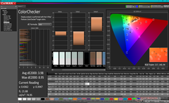 ColorChecker antes de la calibración