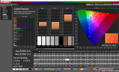 ColorChecker antes de la calibración