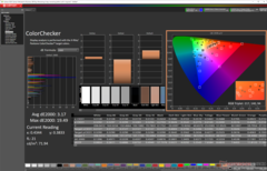 ColorChecker después de la calibración