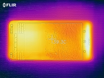 Mapa de calor superior