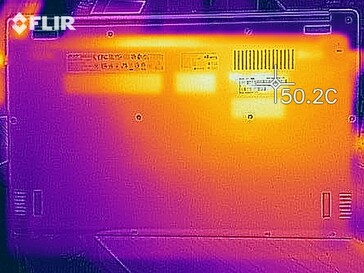 Desarrollo de calor en la parte inferior (carga)