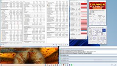 Intel NUC 12 Extreme Kit Dragon Canyon - Prueba de estrés Prime95 y FurMark
