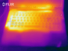 Temperatura en la parte superior durante la carga