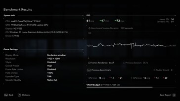 FHD nativo alto: 61 fps y recuento de tartamudeo de 0