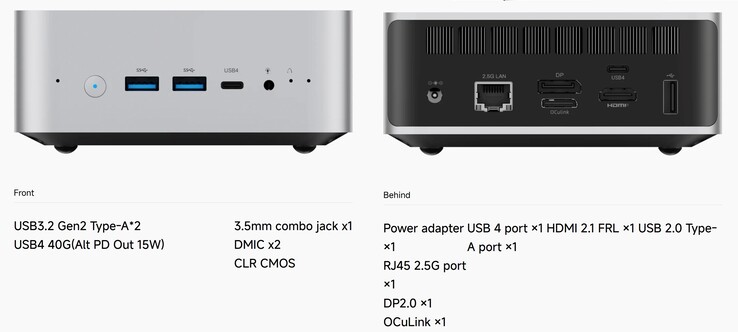 Las interfaces externas del Minisforum AI X1 (fuente: Minisforum)